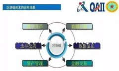 注意:以下内容是为了构建一个接近且的、关键