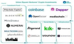 如何取消Tokenim授权:详细步骤与注意事项