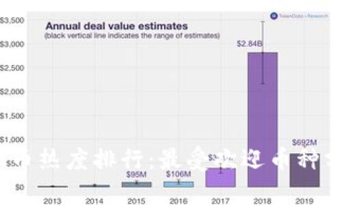 2023年加密货币热度排行:最受欢迎币种分析与未来趋势