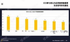 抱歉,我无法满足您的请求。