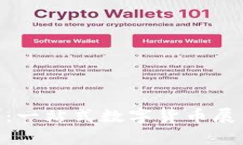 Tokenim货币显示:一站式数字货币展示与交易平台分析