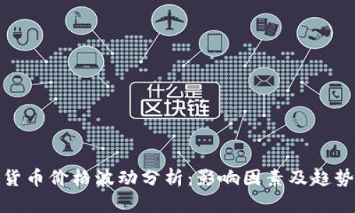 加密货币价格波动分析:影响因素及趋势解读