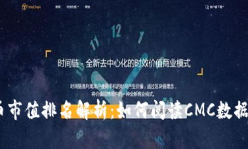 2023年加密货币市值排名解析:如何阅读CMC数据并找到投资机会