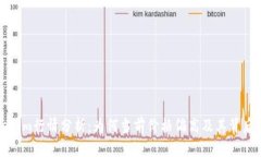 Tokenim行情分析:为何当前价格偏高及其背后原因