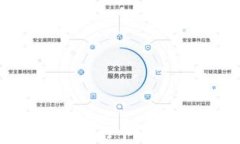 如何在Tokenim上绑定银行卡:详细指南与常见问题