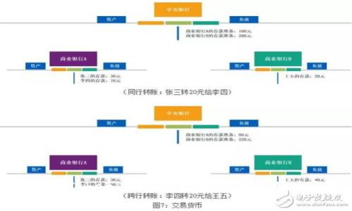 如何撰写有效的Tokenim邮件,提高项目透明度与用户参与度