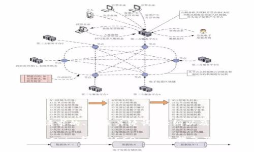 以下是您请求的、相关关键词、大纲以及内容。
如何将Tokenim转为HECO: 完整指南及注意事项