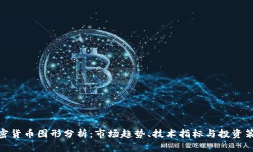 加密货币图形分析:市场趋势、技术指标与投资策略