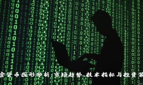 加密货币图形分析:市场趋势、技术指标与投资策略