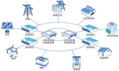 库神冷钱包如何支持TokenIM的使用? 库神冷钱包