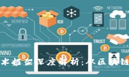 接近且的
加密货币技术框架深度解析:从区块链到共识算法