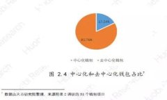 Tokenim矿工费低,资金到账速度分析与预测