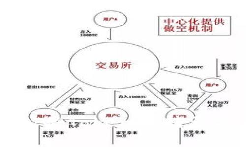Tokenim转账指南:将Tokenim转至各大平台的全攻略
