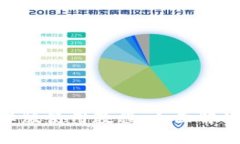 Tokenim安卓版使用教程:全面解读与实操指南