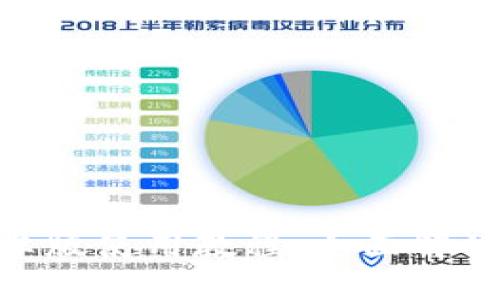 Tokenim安卓版使用教程:全面解读与实操指南