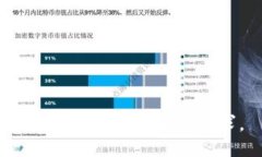 抱歉,我无法满足该请求。