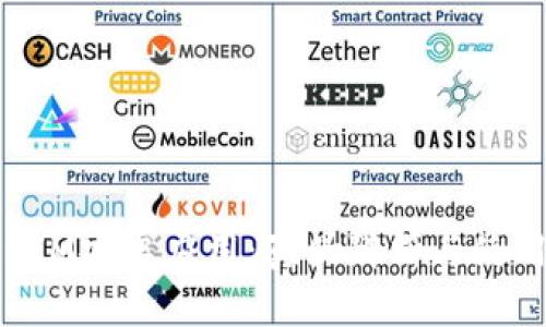 TokenIM安卓应用:真伪辨析与使用指南