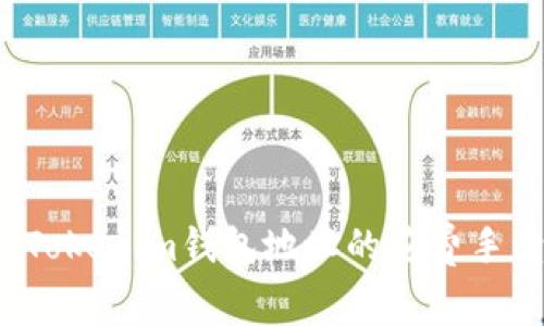 如何计算Tokenim钱包地址的花费手续费总额?