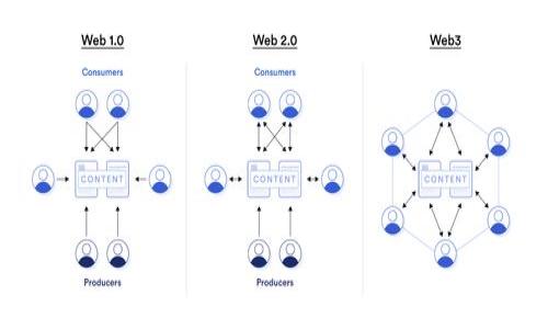 Tokenim平台的币种交易指南:如何在Tokenim上安全、便捷地买卖数字货币