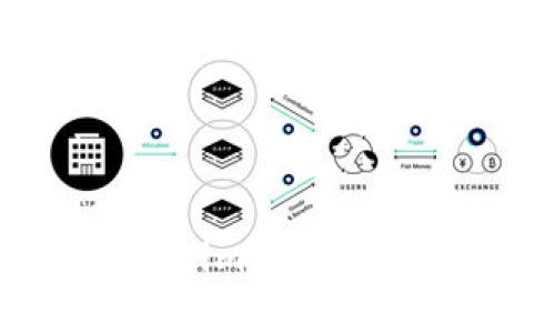 如何获取Tokenim:详尽指南与步骤解析