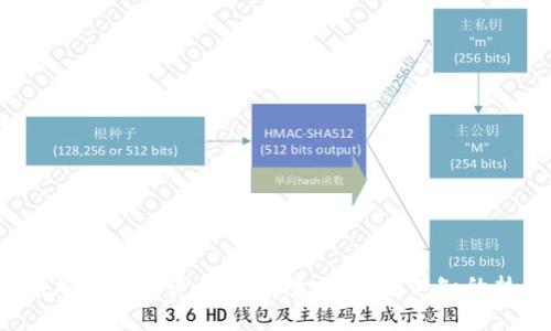 2023年最新加密货币资金排行榜:投资者必知的热门数字资产