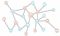 关于“tokenim密码有几位”的问题,通常不同的平