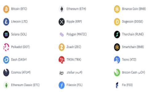思考的
tokenim助记词遗忘后的解决方案详解