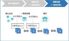 pola=""tokenim钱包被盗如何进行有效申诉?