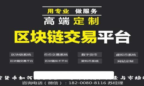 加密货币如何增值?全面解析其增长因素与市场动态