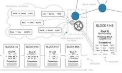 如何找回Tokenim转账密码:详细步骤与技巧