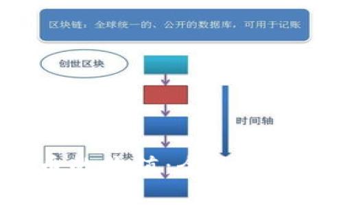 FLL加密货币的价值:全面解析及投资潜力