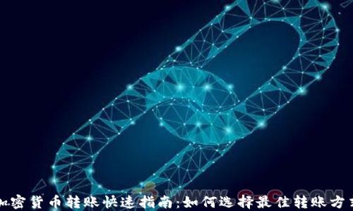 加密货币转账快速指南:如何选择最佳转账方式