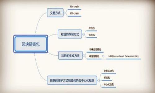 Tokenim 是一个多功能的数字货币钱包，主要用于管理和存储加密货币资产。通过 Tokenim，用户可以安全地存储各种类型的加密货币，包括比特币（BTC）、以太坊（ETH）等主流币种，以及一些其他的代币。Tokenim 钱包以其用户友好的界面和强大的安全特点而受到用户的喜爱。

### Tokenim 的主要特点
- **安全性**：Tokenim使用先进的加密技术来保护用户的数字资产。
- **多币种支持**：支持多种加密货币，用户可以在一个钱包中管理多种资产。
- **易用性**：直观的界面设计使得用户可以轻松上手，并且快速进行交易。
- **隐私保护**：Tokenim注重用户隐私，提供匿名交易选项。

如果你对 Tokenim 还有更多疑问，可以进一步提问。