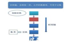 全球加密货币对冲基金的崛起与挑战