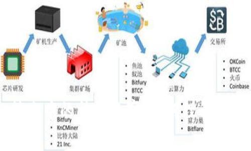 IM冷钱包转账中的神秘数字:如何理解这些转账信息