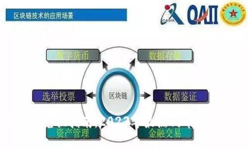 加密货币可兑换指南:2023年最热门币种和交易方式