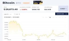2023年最佳苹果手机加密货币APP推荐与使用指南