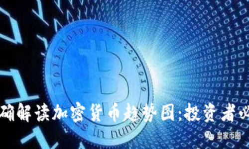 如何正确解读加密货币趋势图:投资者必备指南
