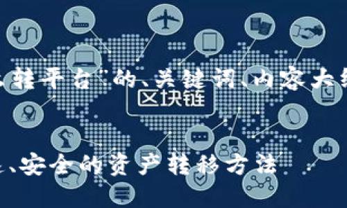 下面是关于“Tokenim怎么转平台”的、关键词、内容大纲和相关问题的详细规划。
:
Tokenim转平台指南:快速、安全的资产转移方法