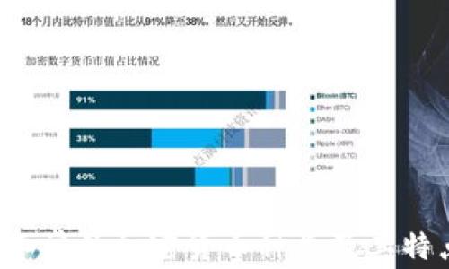 2023年常见加密货币种类及其特点分析