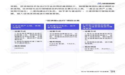 以下是关于Tokenim和USDT的、关键词、内容大纲和相关问题的详细安排:
###
Tokenim与USDT的全面比较:哪个更值得投资?