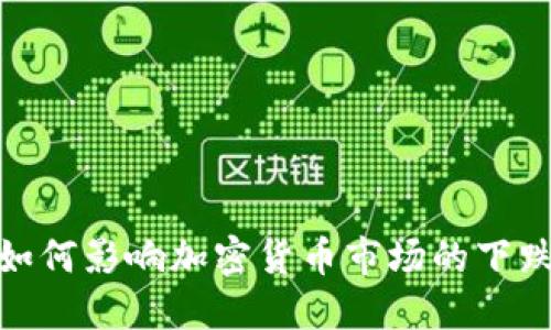 疫情如何影响加密货币市场的下跌趋势