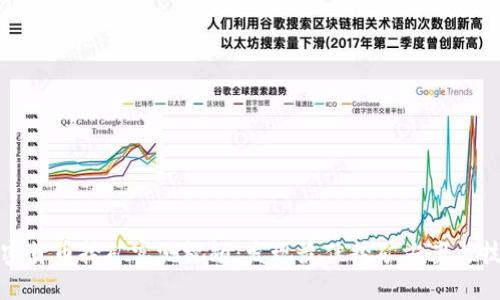 加密货币挖矿实测视频：发现最佳挖矿方案与技巧