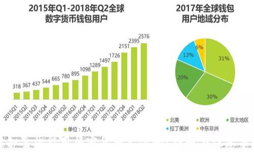 
虚拟主机能用加密货币支付吗？详解与注意事项