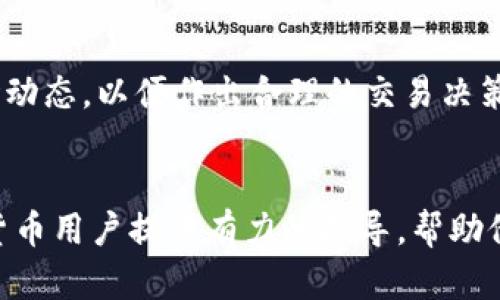 biao ti/biao ti加密货币转账到钱包的详细指南/biao ti

加密货币, 钱包介绍, 转账流程, 安全注意事项/guanjianci

## 内容主体大纲

1. 引言
   - 加密货币的定义
   - 为什么需要将加密货币转到钱包

2. 加密货币钱包的种类
   - 热钱包与冷钱包的区别
   - 常见的加密货币钱包推荐

3. 如何选择合适的钱包
   - 安全性、便利性、支持币种
   - 用户体验及评价

4. 加密货币转账的基本流程
   - 注册并设置钱包
   - 获取钱包地址
   - 从交易所或其他平台转账

5. 加密货币转账的步骤详解
   - 从交易所提取资金步骤
   - 验证身份与资金安全
   - 进行转账操作

6. 安全注意事项
   - 如何防止欺诈与攻击
   - 钱包备份与恢复

7. 常见问题解答
   - 不同类型钱包转账是否相同？
   - 转账速度与手续费关系？
   - 如何处理转账错误？
   - 如何确保转账的匿名性？
   - 钱包中的资产如何进行管理？
   - 转账成功后，我应该怎么做？

8. 结论
   - 总结加密货币转账的关键点
   - 鼓励用户安全、理智地使用加密货币

## 内容正文

### 1. 引言
加密货币的定义
加密货币是利用密码学技术进行安全交易的数字货币。由于其去中心化、匿名性和安全性，加密货币逐渐成为越来越多投资者和用户的选择。
为什么需要将加密货币转到钱包
将加密货币转移到一个可靠的钱包中，可以增强资产的安全性，避免集中在交易所所带来的风险。此外，钱包也允许用户更方便地管理和使用他们的资产。

### 2. 加密货币钱包的种类
热钱包与冷钱包的区别
热钱包是指通过互联网连接，可以随时使用的加密货币存储解决方案，方便用户进行交易。然而，由于连接互联网，其安全性相对较低。冷钱包则是指离线存储的加密货币，安全性更高，但不够便利。
常见的加密货币钱包推荐
常用的热钱包有MetaMask和Coinbase；冷钱包包括Ledger和Trezor等，这些都是广受用户欢迎并且具有良好声誉的选择。

### 3. 如何选择合适的钱包
安全性、便利性、支持币种
用户在选择钱包时，需要考虑安全性，这涉及到钱包的加密技术、用户评价和漏洞历史。便利性则体现在用户界面友好程度以及转账和管理功能的易用性。另外，不同钱包支持的加密货币种类也可能影响用户的选择。
用户体验及评价
网上有许多关于不同钱包的用户评价，查看它们能够帮助你更好地选择最适合自己的钱包。

### 4. 加密货币转账的基本流程
注册并设置钱包
在使用钱包之前，用户需在所选择的钱包平台上创建账户，并按照指导完成设置。在此过程中，强烈建议用户记录下私钥和助记词，以防丢失。
获取钱包地址
每个钱包都有一个唯一的地址，用户可以在钱包中找到并复制此地址，以便后续转账使用。
从交易所或其他平台转账
一旦获得钱包地址，就可以登录到交易所等平台（如Binance或Coinbase），并按照转账流程将加密货币转至指定钱包地址。

### 5. 加密货币转账的步骤详解
从交易所提取资金步骤
用户可以在交易所找到“提取”选项，选择想要转账的加密货币，并输入提取金额和钱包地址。
验证身份与资金安全
多数交易所会通过电子邮件或手机短信进行身份验证，以确保转账的安全性。
进行转账操作
完成所有信息的填写后，确认转账，并注意交易所可能收取的手续费，留心转账时间及状态更新。

### 6. 安全注意事项
如何防止欺诈与攻击
为保护资产安全，用户应确保使用强密码，以及启用两步验证等安全措施。此外，要避免在不安全的网络环境下进行操作。
钱包备份与恢复
用户应该定期备份钱包信息，尤其是私钥和助记词，以防遗忘或设备失效而导致的资产丢失。

### 7. 常见问题解答

#### 不同类型钱包转账是否相同？
热钱包与冷钱包的转账流程类似，但由于两者的运作方式不同，安全性和便捷性上存在差异。热钱包通常对用户友好，但容易受到网络攻击，而冷钱包则提供更高安全保障，但操作相对繁琐。选择合适的钱包需要考虑你的需求和使用场景。

#### 转账速度与手续费关系？
加密货币转账的速度通常与网络拥堵程度和手续费设置有关。一般来说，手续费越高，交易被确认的速度越快。用户可在转账时根据需求自由设置手续费，但也需考虑网络状况。

#### 如何处理转账错误？
首先，如果你在转账后发现地址错误，要高度重视。通常情况下，加密货币转账是不可逆的。如果转账到了错误的钱包地址，你可能无法找回这笔资产。在进行转账前，务必仔细核对地址信息。多数钱包会提供交易历史供用户查询。

#### 如何确保转账的匿名性？
如果用户关注交易的隐私性，可以使用某些专门设计为匿名的加密货币（如Monero）进行转账。这些币种采用了多种技术来隐藏交易的信息。此外，用户可以考虑使用混合服务（如CoinJoin）来提高隐私性。

#### 钱包中的资产如何进行管理？
用户应定期检查钱包的资产状况，确保能够有效管理加密货币。对于不同币种，可以选择分类存储。此外，做好资产的流动管理，根据市场情况及时采取相应的投资策略。

#### 转账成功后，我应该怎么做？
转账成功后，用户可在钱包中查看交易记录。建议保存相关的交易信息，并定期备份钱包。随时关注市场动态，以便作出合理的交易决策。

### 8. 结论
加密货币转账的过程并不复杂，但需要用户认真对待安全性和准确性。希望以上内容能够为广大加密货币用户提供有力的指导，帮助他们更安全、更便捷地管理自己的资产。
