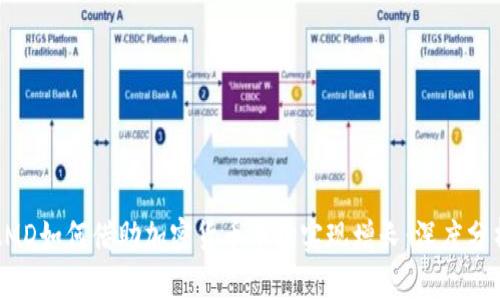 AMD如何借助加密货币市场实现增长：深度分析