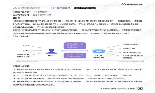 在谈论关于 Luna 和 Tokenim 的话题时,可以考虑以下的 和相关内容。
Luna与Tokenim:了解两者在加密货币中的角色与影响
