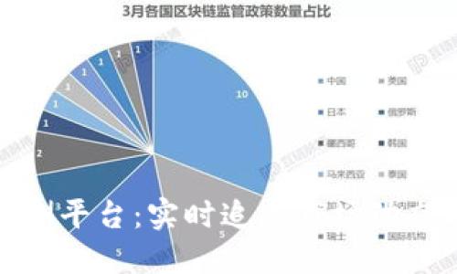 加密货币监测平台:实时追踪市场动态与交易数据