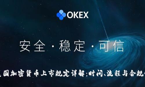 美国加密货币上市规定详解:时间、流程与合规性