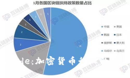 深入剖析Glassnode:加密货币行业的链上数据分析工具